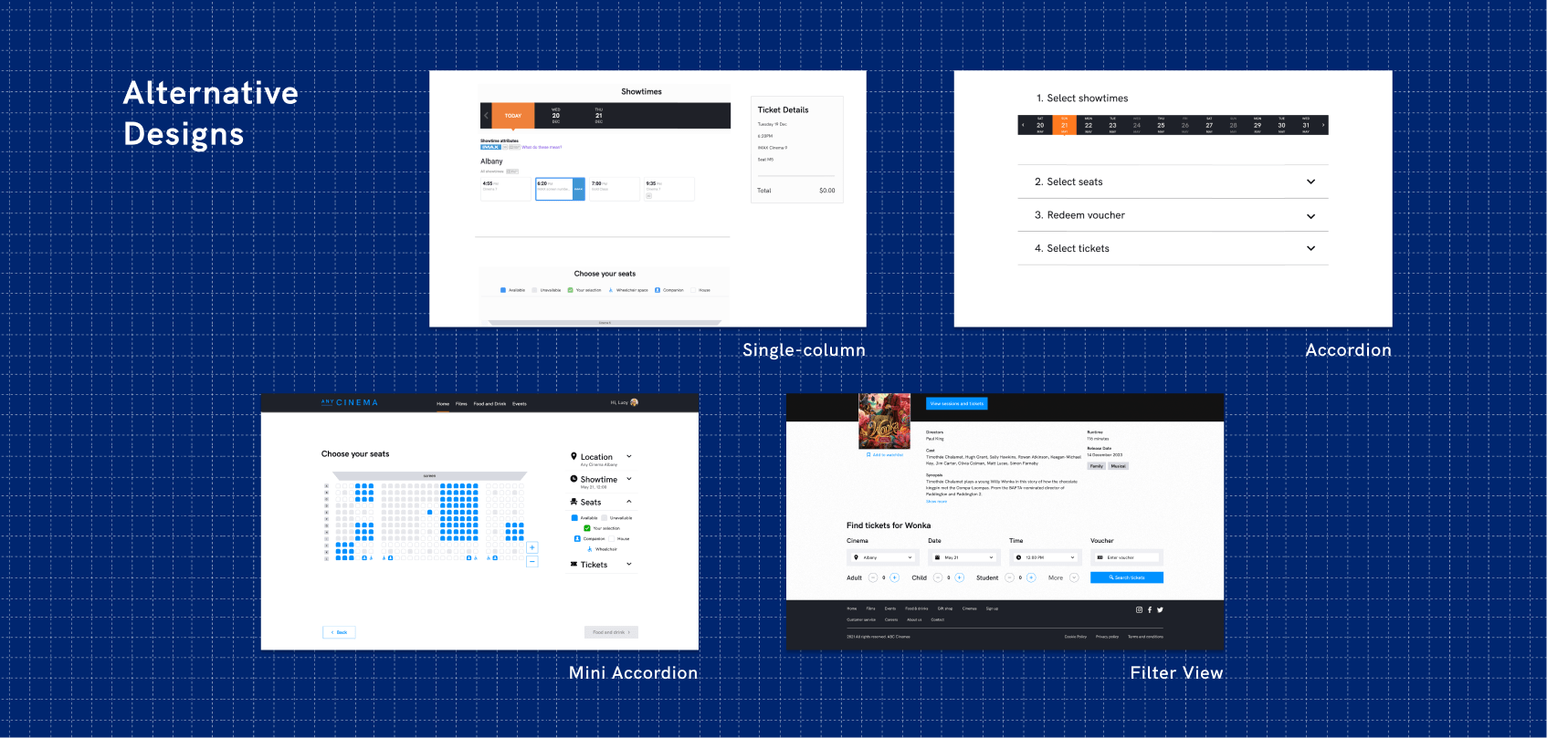Four alternative designs for the single-view page